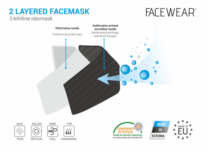 FACE MASK UKRAINE SMALL FLAG - FACEMASK | NÄOMASK